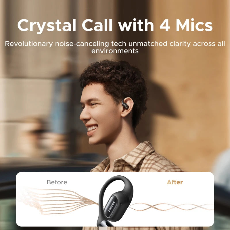 Audífonos UGREEN FitBuds Open-Ear (Conexion Doble)