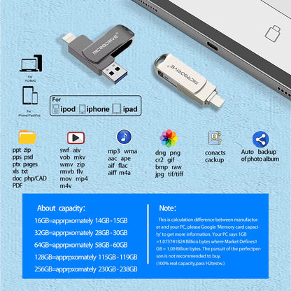 Memoria para iPhone y iPad, 2 en 1 (Lightning + USB 3.0 / 128GB y 512GB)