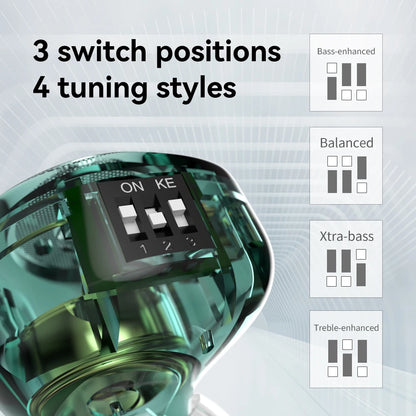 Audífonos TRN ST1 Pro (Sonido HiFi)