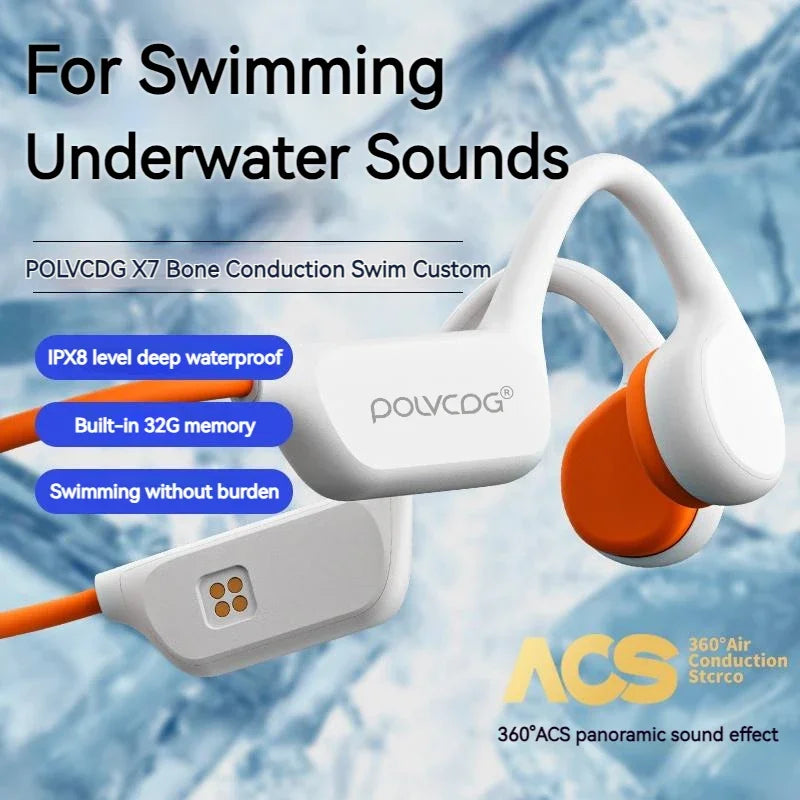 Auriculares de Conducción Ósea POLVCDG X7 – Impermeables para Natación
