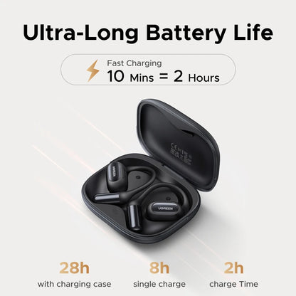 Audífonos UGREEN FitBuds Open-Ear (Conexion Doble)