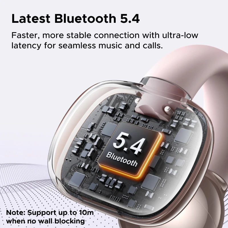 Audífonos UGREEN HiTune S3 Ear-Clip