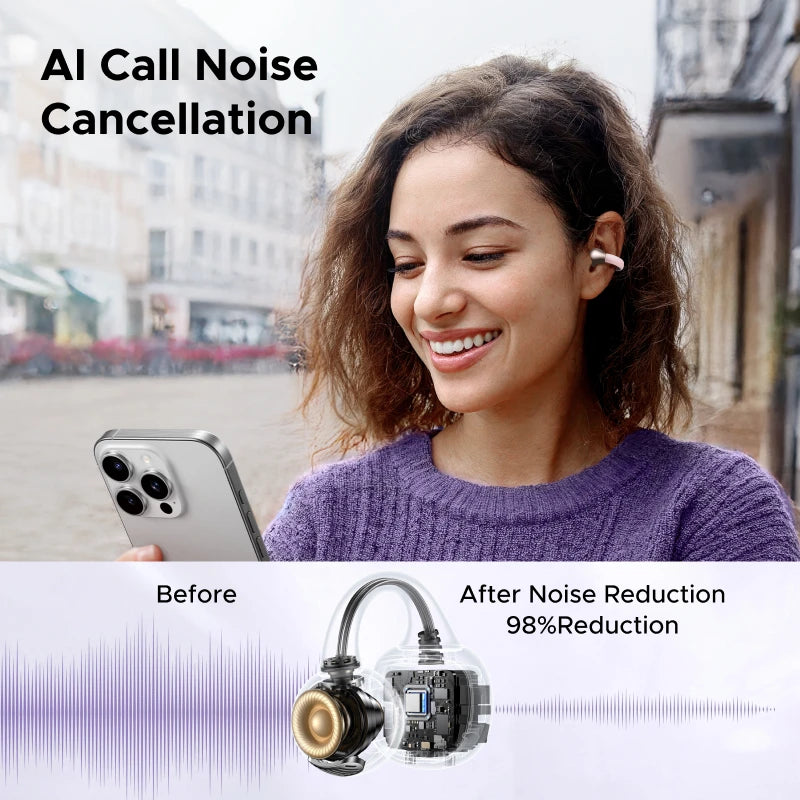 Audífonos UGREEN HiTune S3 Ear-Clip