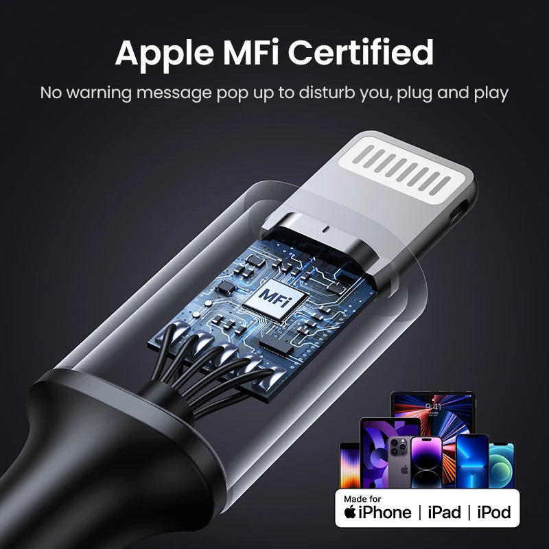 Cable de Lightning a USB (1 m.)