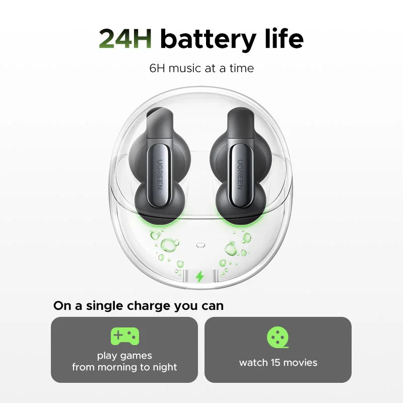 Audífonos UGREEN HiTune S5 Ear-Clip