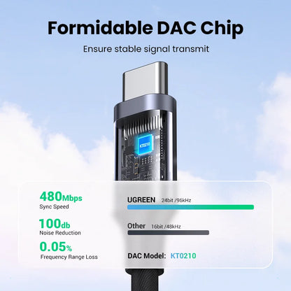 Adaptador Audio USB-C a 3.5mm UGREEN (Compatibles con todas las marcas y dispositivos)