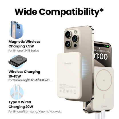 Batería Portátil UGREEN 10.000 mAh con MagSafe – Con Soporte