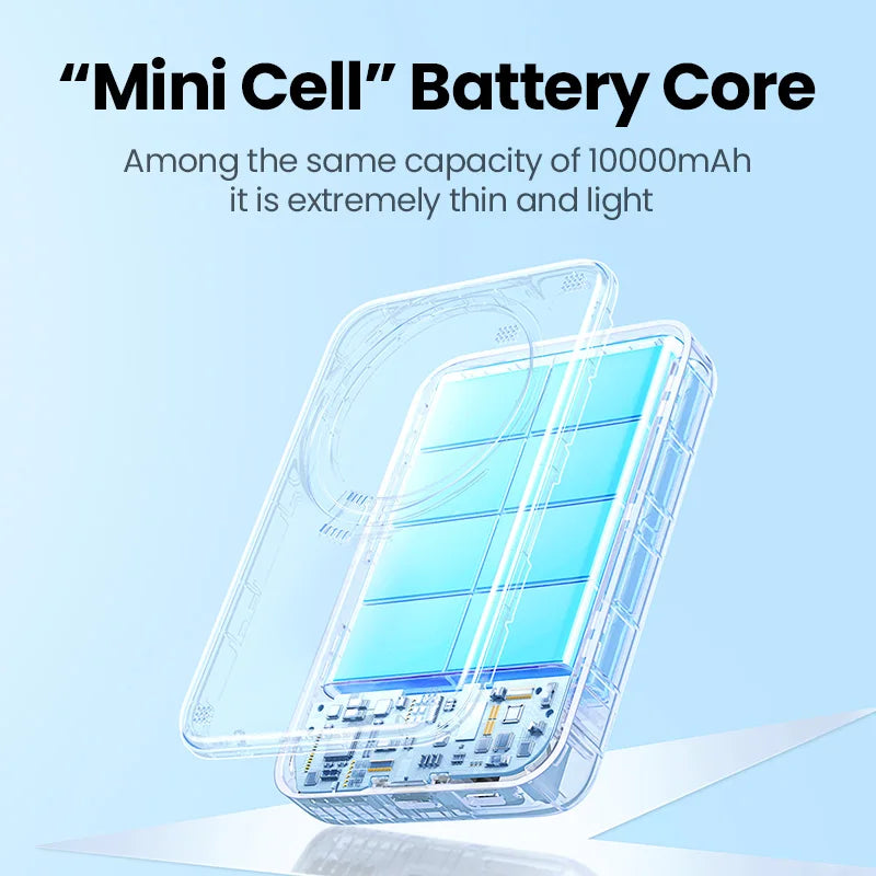 Batería Portátil UGREEN 10.000 mAh con MagSafe – Con Soporte