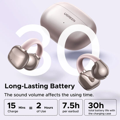 Audífonos UGREEN HiTune S3 Ear-Clip